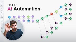 7 AI Skills You MUST Have to Become Rich in 2025