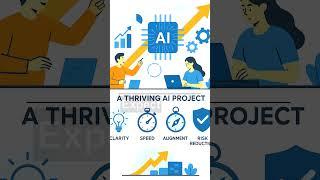 Agent Canvas: Design AI Agents That Deliver Business Value  #aiagents #artificialintelligence #ai
