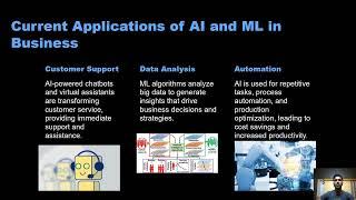 ARTIFICIAL INTELLIGENCE AND MACHINE LEARNING IN BUSINESS INDUSTRY