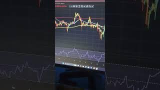 AI  losing job | Artificial intelligence is eating away at people's businesses | #ChatGpt #deepseek