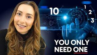 10 Hot AI Business Ideas To Consider Right Now
