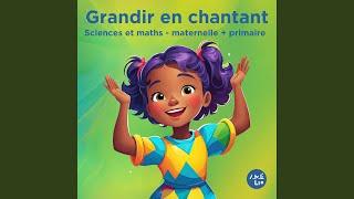 Mon système immunitaire