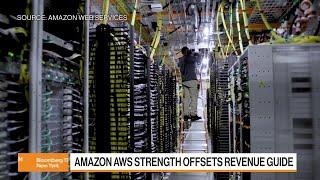 Amazon Posts Biggest Cloud Sales Growth on AI Demand